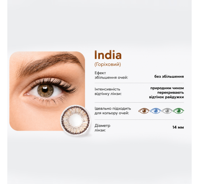 Контактні лінзи SofLens Natural Colors - контактные линзы BAUSCH+LOMB