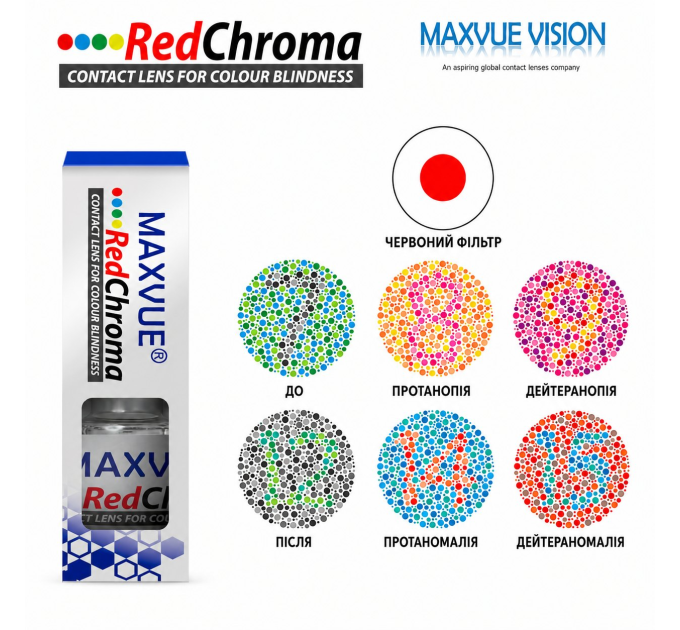 Дальтонические контактные линзы Maxvue® Red Chroma - контактные линзы MaxVUE