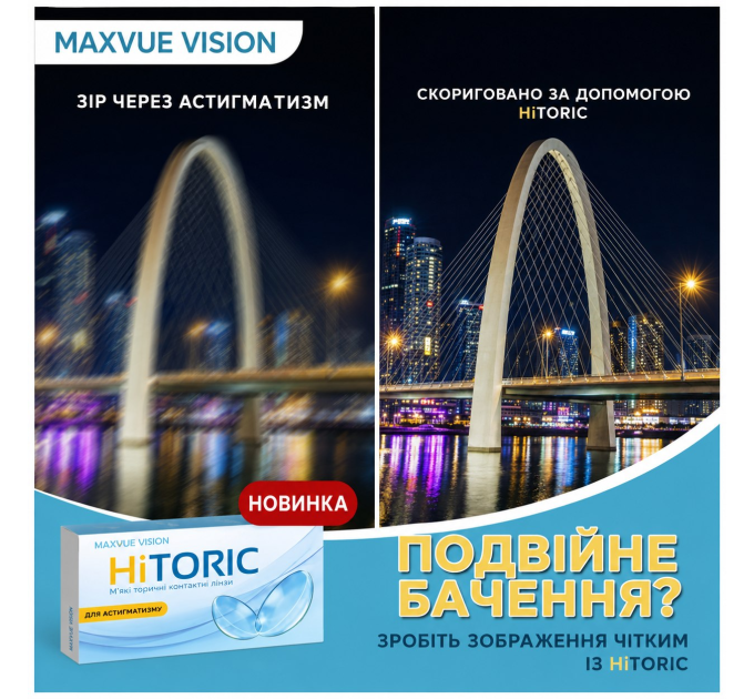 Торичні місячні контактні лінзи - Vision HiTORIC Maxvue®