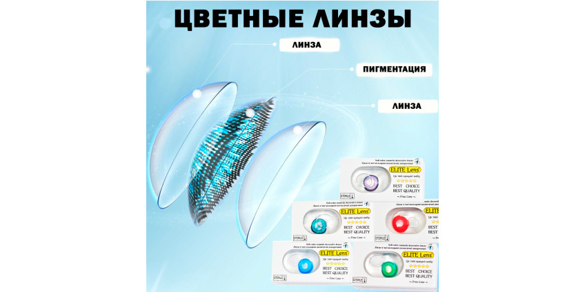 Почему у всех нас разные цвета глаз?