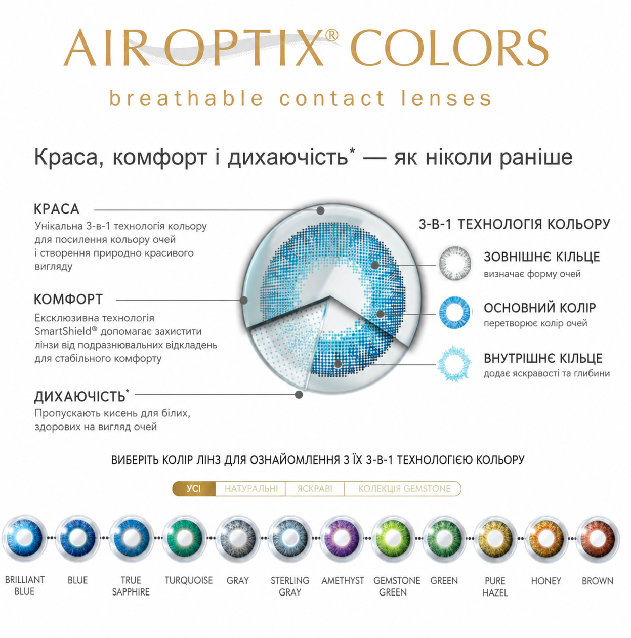 Контактные линзы AirOptix Colors - контактные линзы ALCON